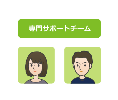 専門サポートチーム
